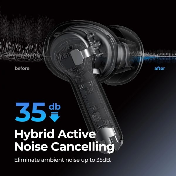 Tai nghe Bluetooth Soundpeats Air3 Pro