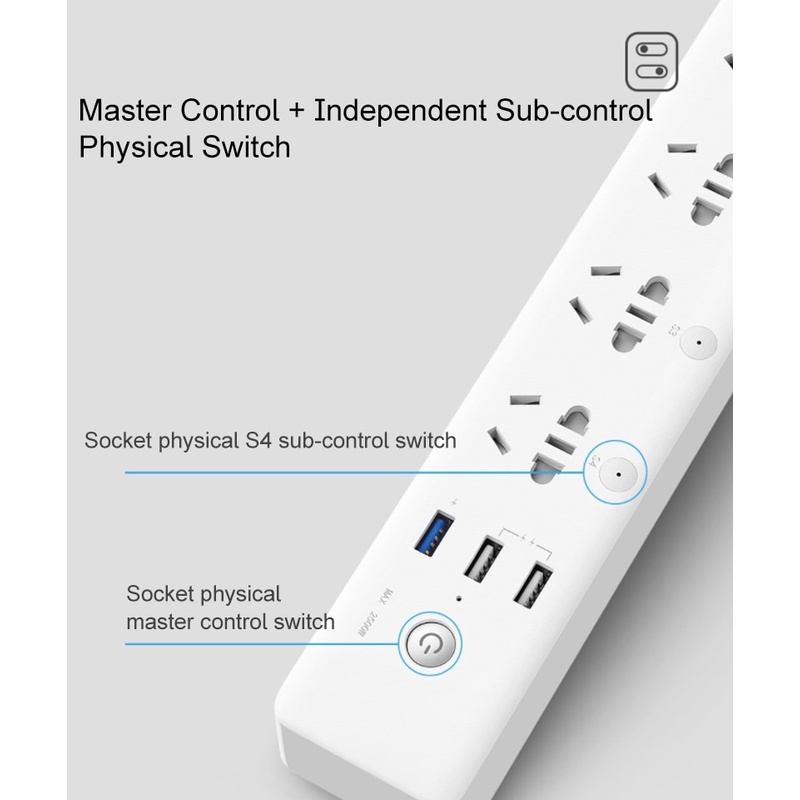 Ổ cắm thông minh Xiaomi Gosund CP5 kết nối App