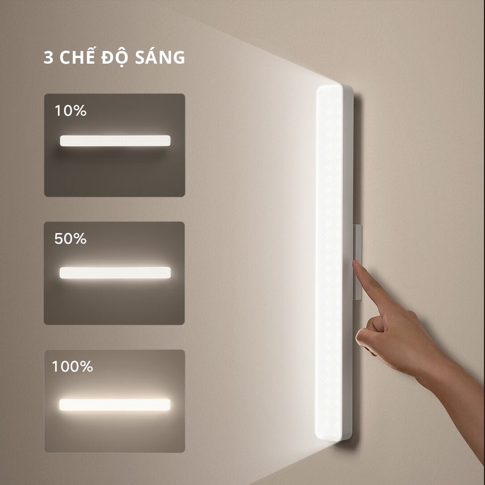 Đèn đọc sách tích điện từ tính Xiaomi