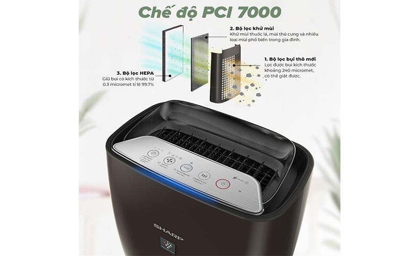 Máy lọc không khí Sharp FP-J50V-H