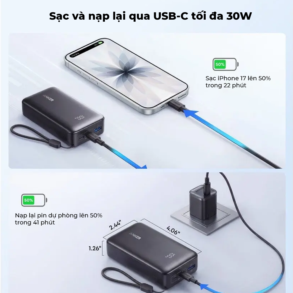 Pin Sạc Dự Phòng Anker Zolo 10000mAh 30W 2C1A (A110J)