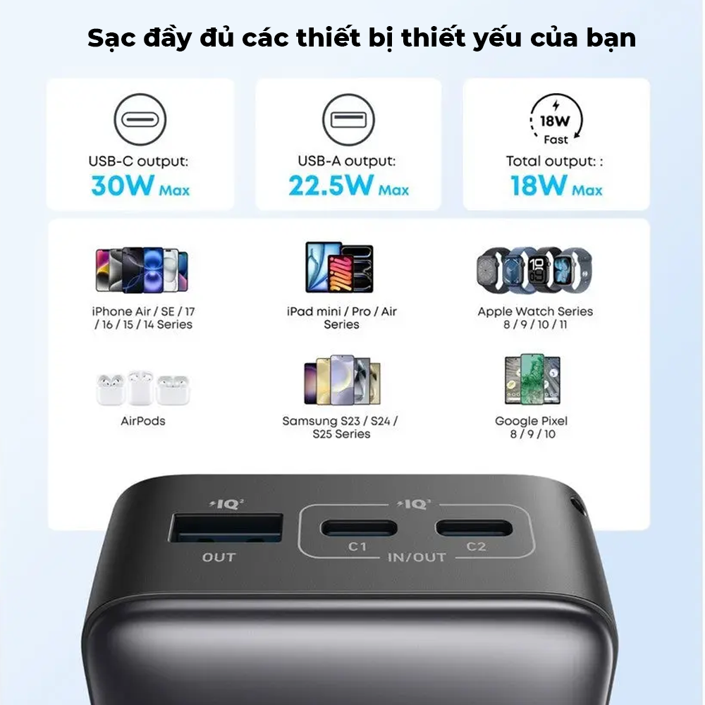 Pin Sạc Dự Phòng Anker Zolo 10000mAh 30W 2C1A (A110J)