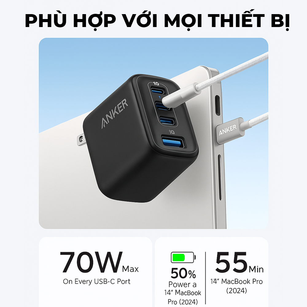 Adapter Sạc 4 Cổng USB (3×USB-C + 1×USB-A) IQ3 GaN 70W – Anker Zolo A121C