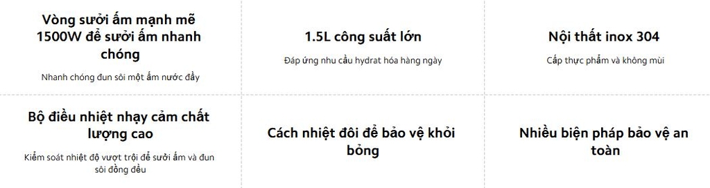 Ấm đun nước Xiaomi Electric Kettle 2 Lite