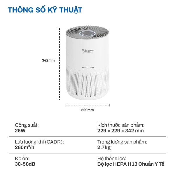 Máy lọc không khí Fujihome AP5COMPACT – WiFi, HEPA H13, nhỏ gọn cho phòng 30m²