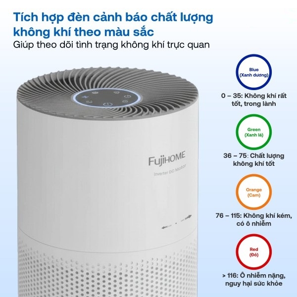 Máy lọc không khí Fujihome AP5COMPACT – WiFi, HEPA H13, nhỏ gọn cho phòng 30m²
