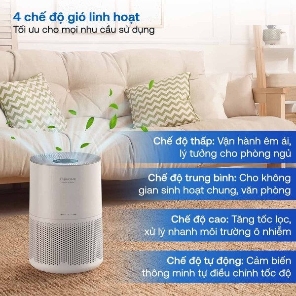 Máy lọc không khí Fujihome AP5COMPACT – WiFi, HEPA H13, nhỏ gọn cho phòng 30m²