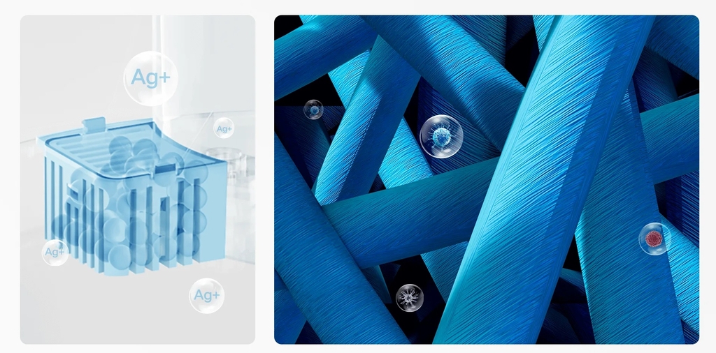 Lõi Lọc Máy Tạo Ẩm Xiaomi Smart Evaporative Humidifier