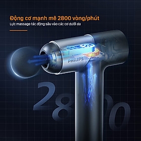 Súng Massage Cầm Tay Cao Cấp Philips PPM7323