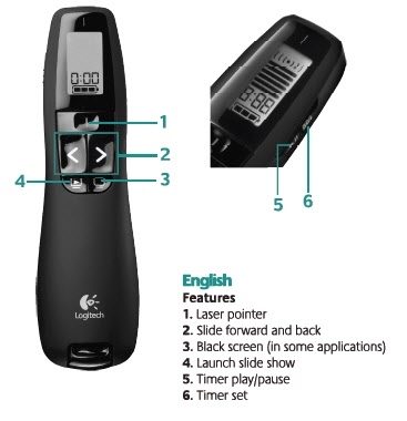 Thiết bị trình chiếu Logitech R800