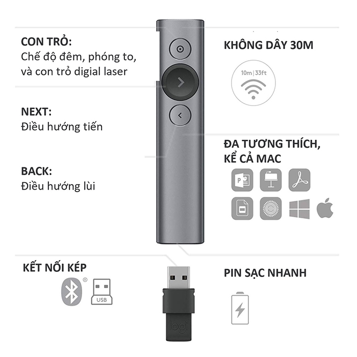 Thiết Bị Trình Chiếu Logitech Spotlight