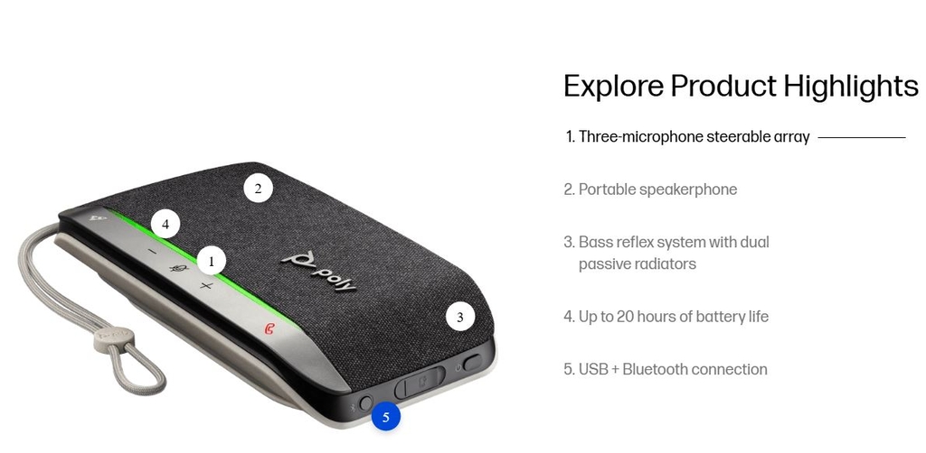 Loa Hội Nghị Poly Sync 20-M Microsoft Teams Certified USB-C (7F0J8AA)