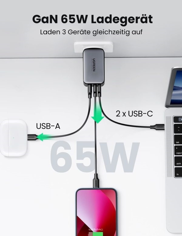 Adapter UGREEN sạc nhanh GaN 65W USB-C và USB-A