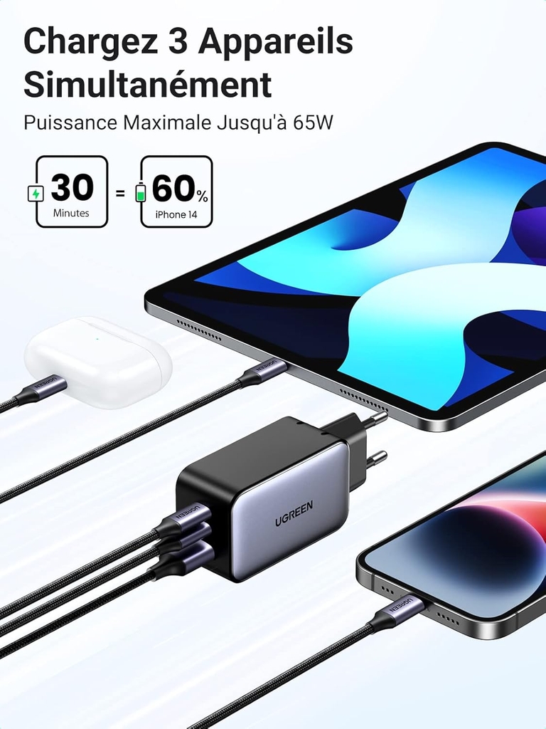 Adapter UGREEN sạc nhanh GaN 65W USB-C và USB-A