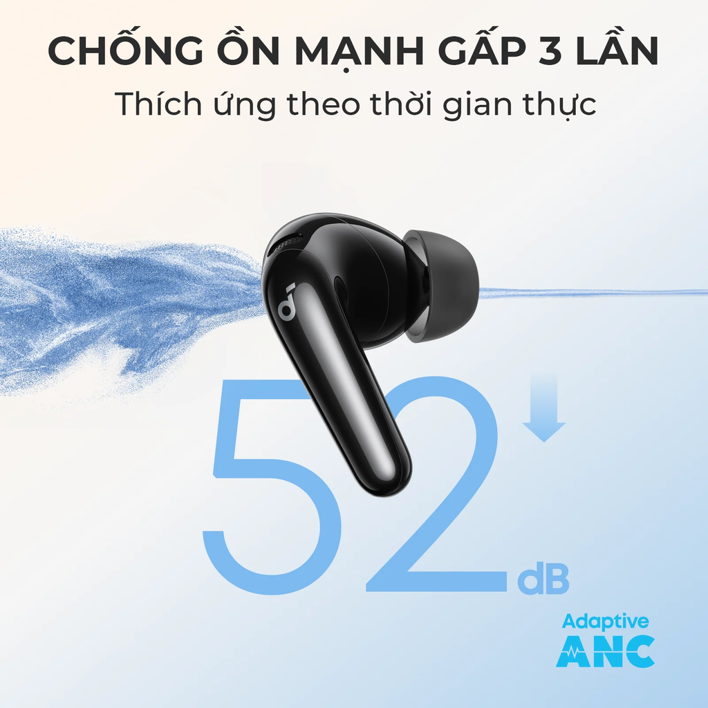 Tai nghe Bluetooth Anker Soundcore R60i NC