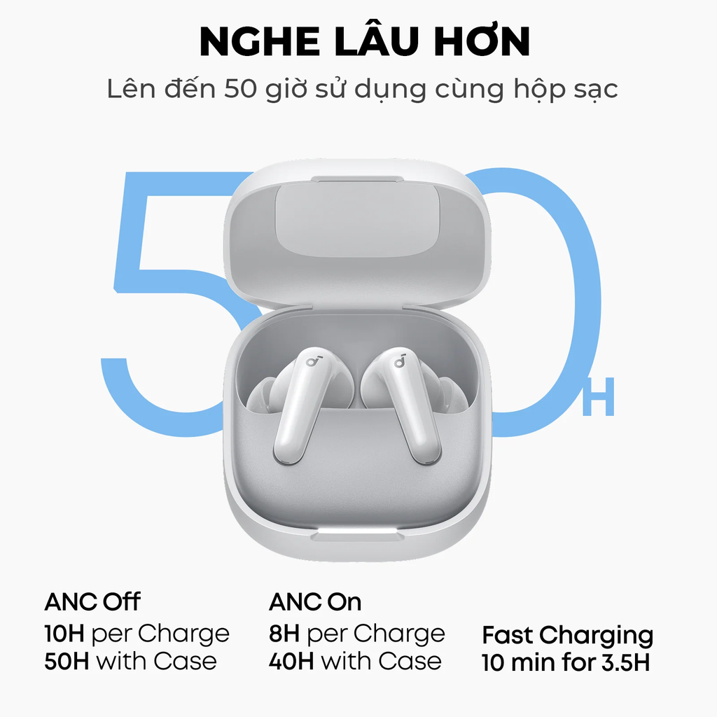 Tai nghe Bluetooth Anker Soundcore R60i NC