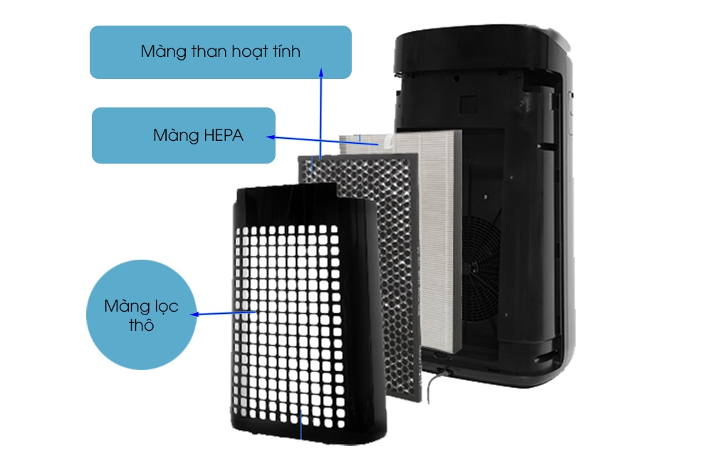 Máy lọc không khí Sharp FP-J80EV-H