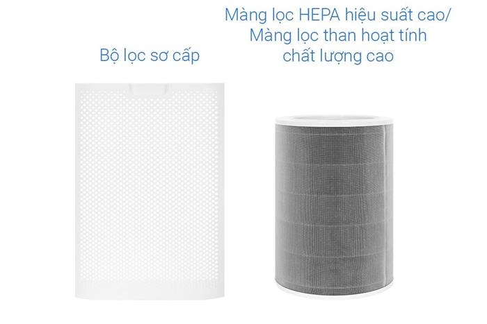 Máy lọc không khí Xiaomi Mijia Smart Air Purifier 6 EU (BHR08MZEU)