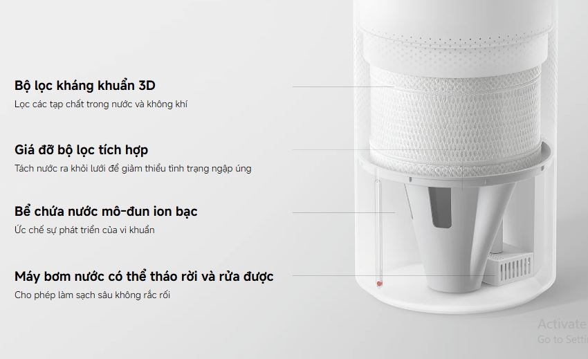 Máy tạo ẩm Xiaomi Smart Evaporative Humidifier Pro 5L