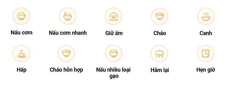 Nồi Cơm Điện Xiaomi Multifunctional Rice Cooker 4L – Đa Năng, Nấu Ngon, Tiết Kiệm Điện