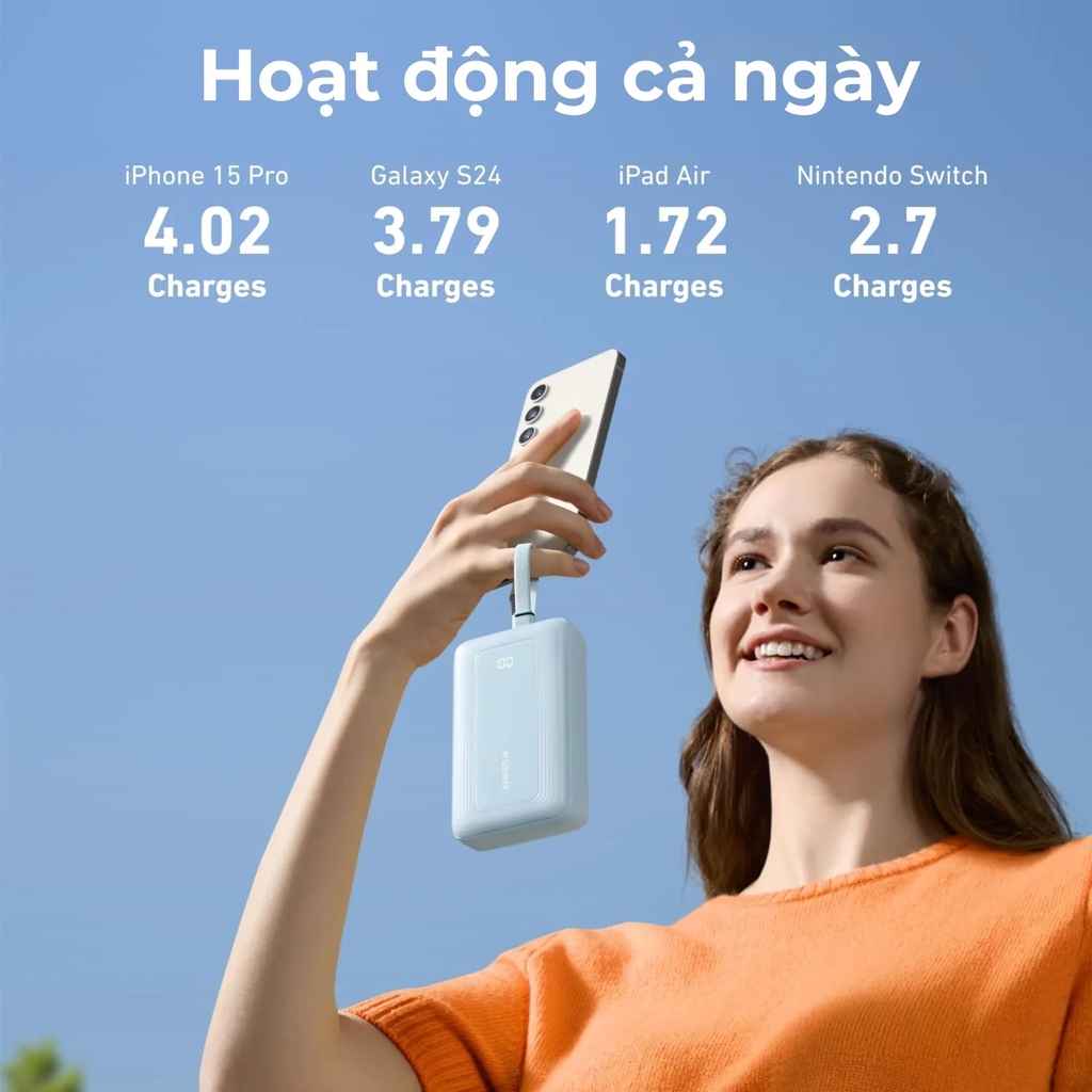 Pin Sạc Dự Phòng Anker Zolo A110M 20.000mAh 45W Kèm 2 Cáp USB-C Tích Hợp
