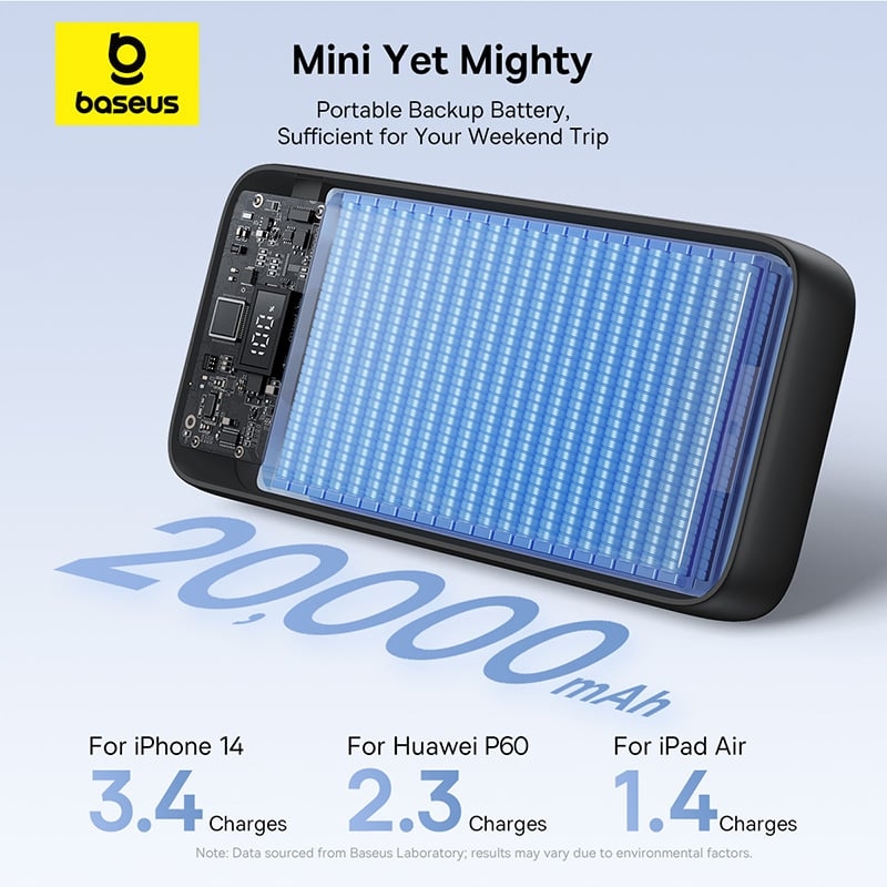 Pin Sạc Dự Phòng Baseus Lipow Dual-Cable 20000mAh 22.5W (Digital Display, With USB to C 3A 0.2m)