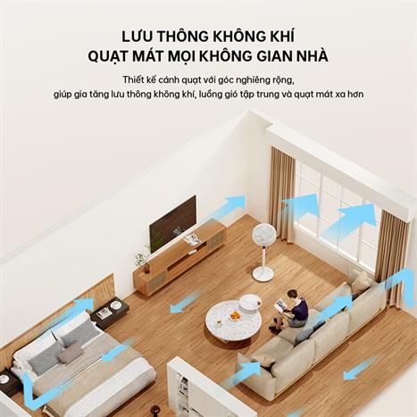 Quạt Cây Đứng Thông Minh AQS-FED3501R(W)-VN