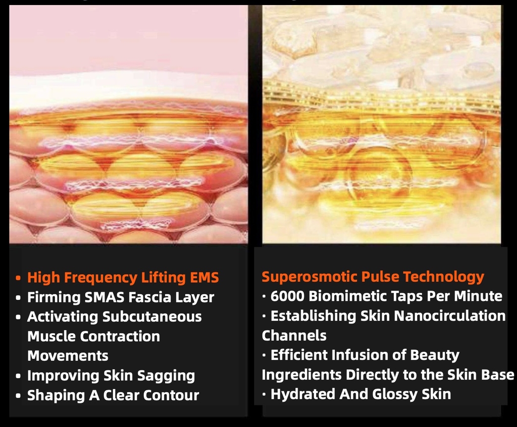 Máy làm đẹp da mặt Cao cấp NINETEEN
