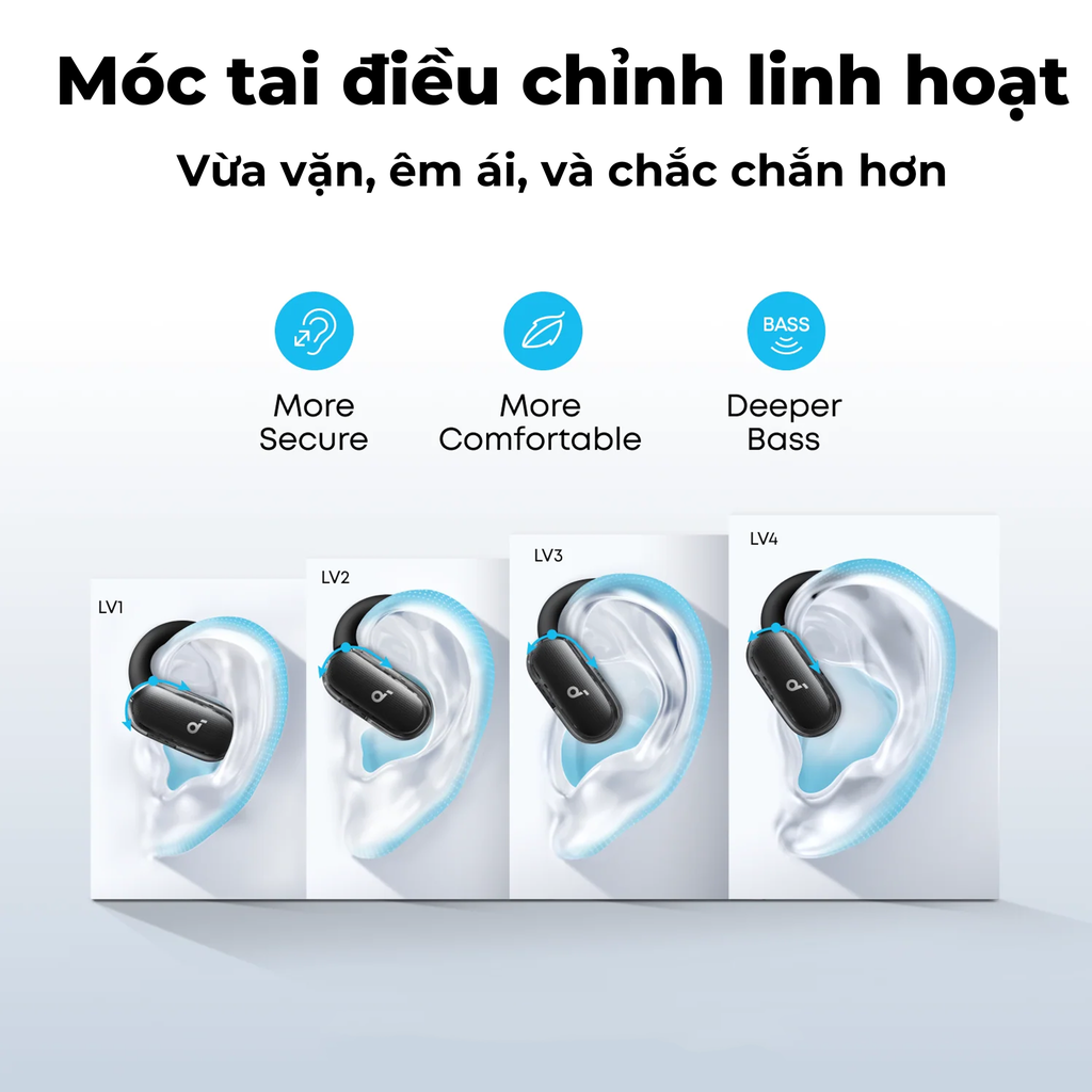 Tai Nghe Bluetooth Soundcore V40i A3878 Open-Ear