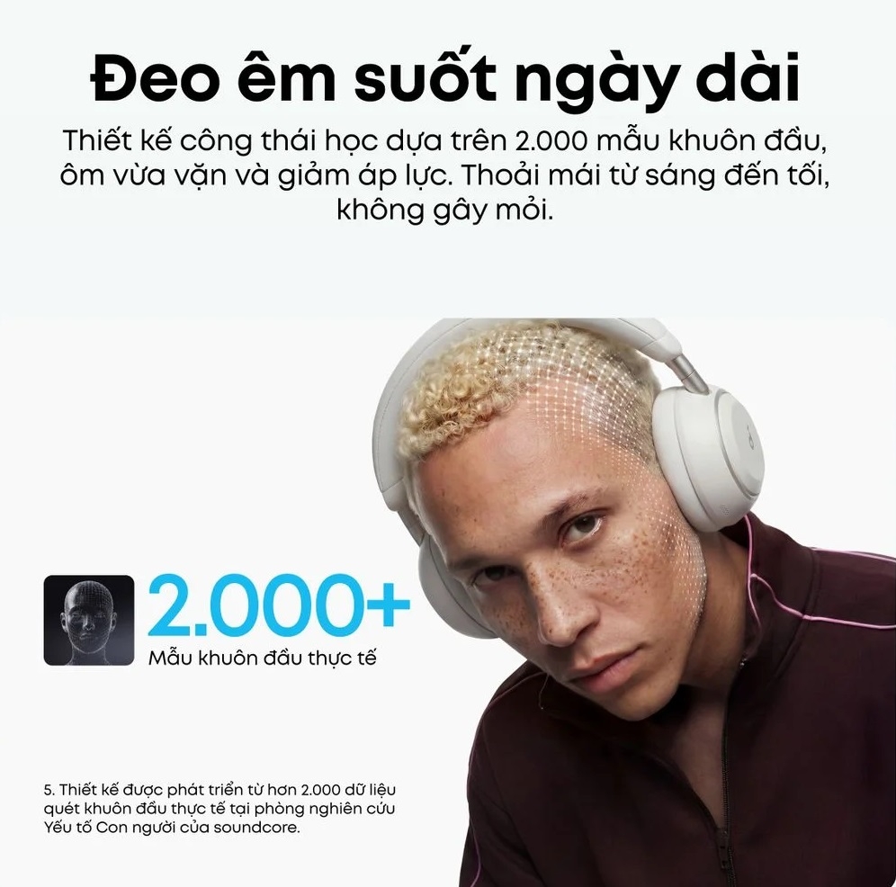 Tai Nghe Chụp Tai Không Dây Soundcore Space 2 – Chống Ồn ANC, Pin 70 Giờ, Bluetooth 6.1