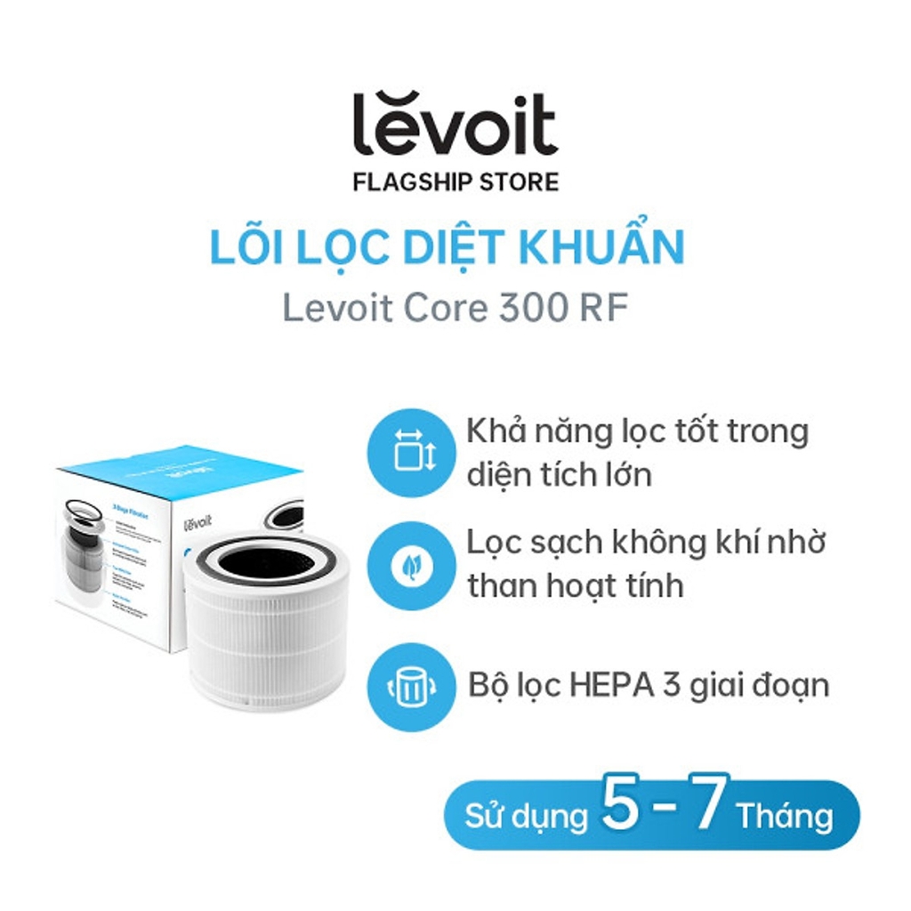Lõi lọc diệt khuẩn cho máy lọc không khí Levoit Core 300-RF