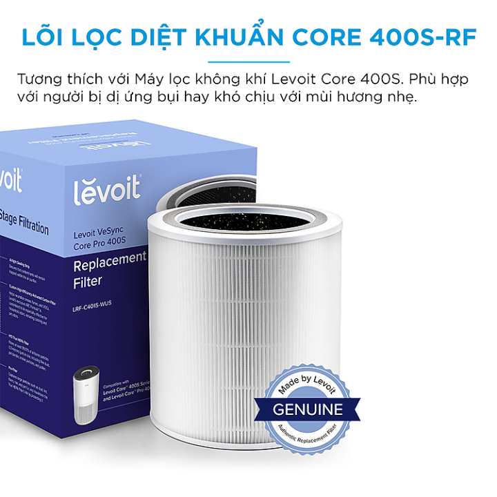 Lõi Lọc Diệt Khuẩn Cho Máy Lọc Không Khí Levoit Core 400S RF