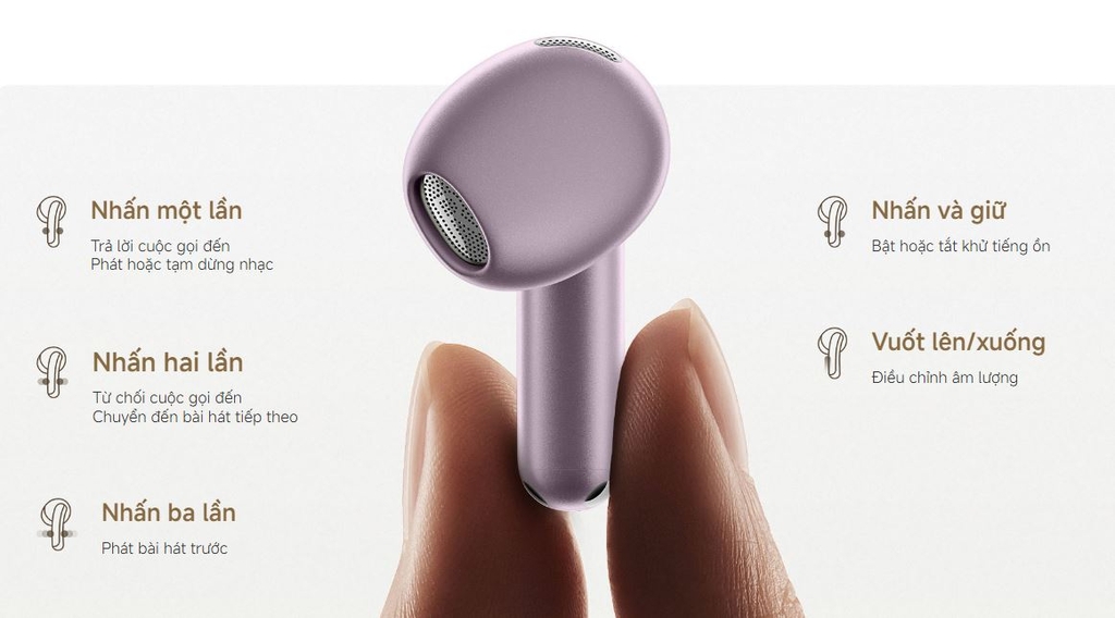 Tai nghe Bluetooth True Wireless Xiaomi Buds 6