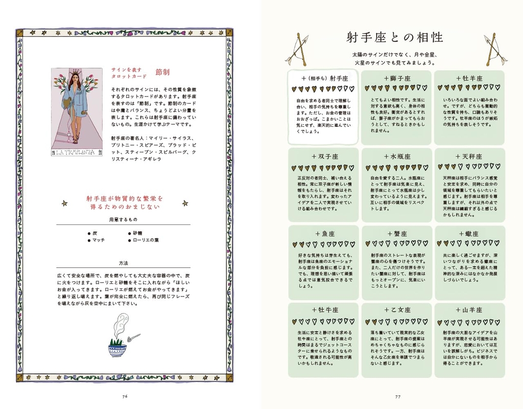 うつくしい西洋占星術の世界 | Hép Bookstore うつくしい西洋占星術の世界 | Hép Bookstore