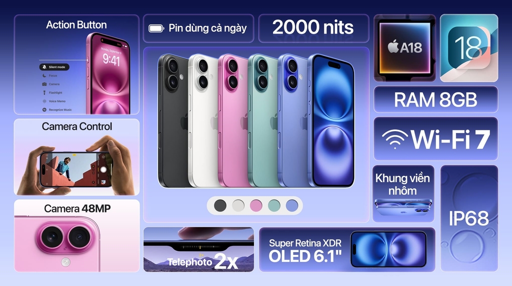 Điện thoại iPhone 16