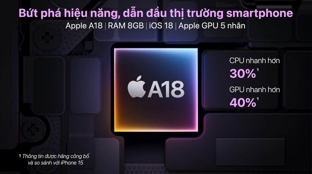 Điện thoại iPhone 16