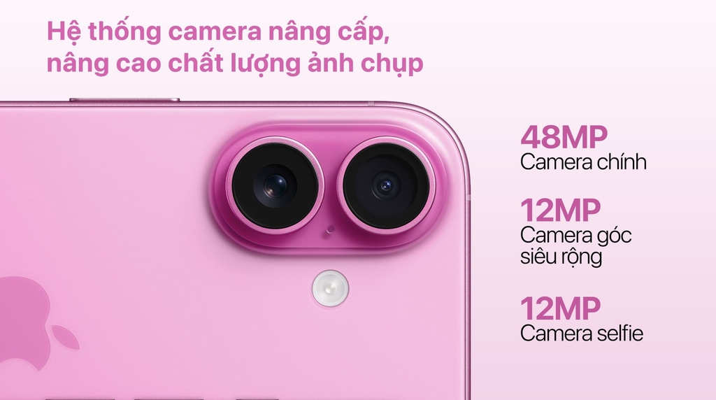Điện thoại iPhone 16