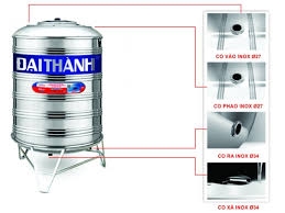 Bồn Nước Inox 1500 Lít - Đứng