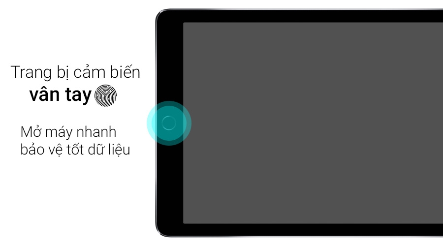Ipad Mini 3 Wifi