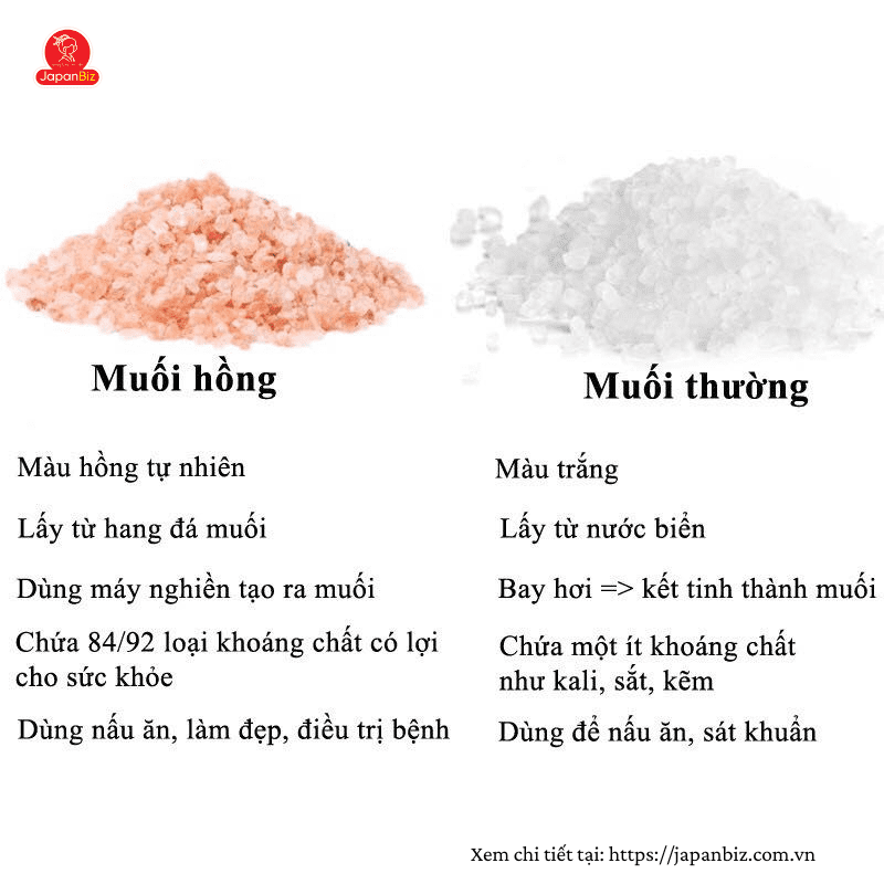 Muối hồng Himalaya Kobe bussan 110g