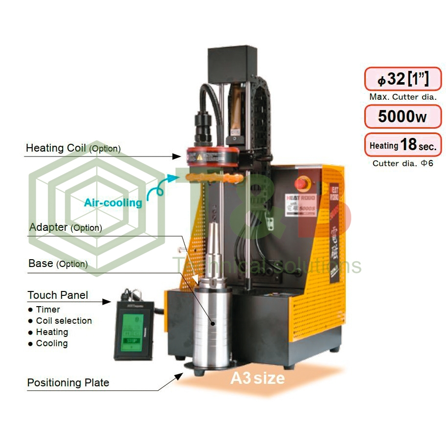 MÁY GIA NHIỆT BẰNG SÓNG ĐIỆN TỪ INDUCTION HEATER DENJI 5000S MST Model HRD-02SH (Shrink-fit Heater Heat Robo )