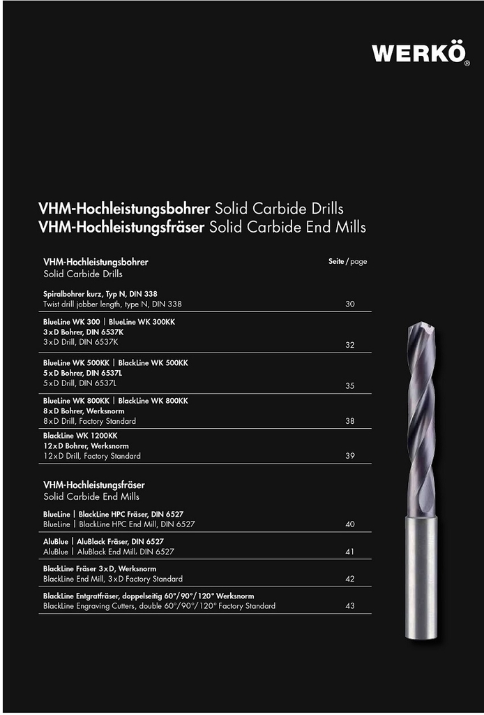 Solid Carbide Drill - Mũi Khoan Carbide Werkoe