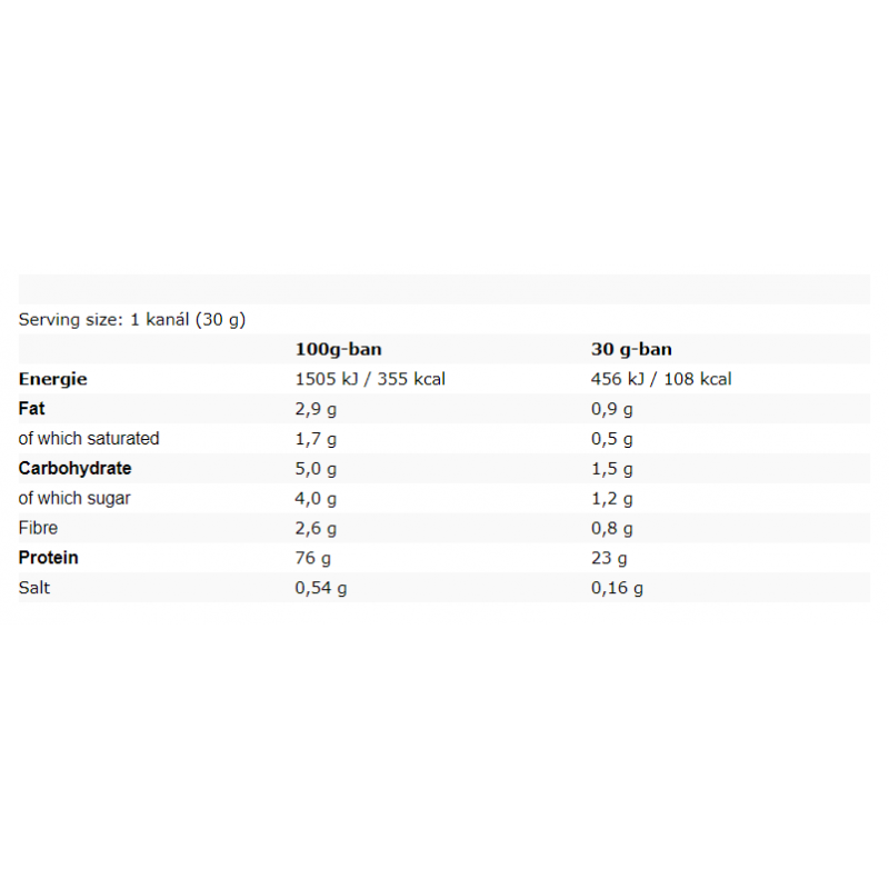 BLADE CASEIN (1816G)