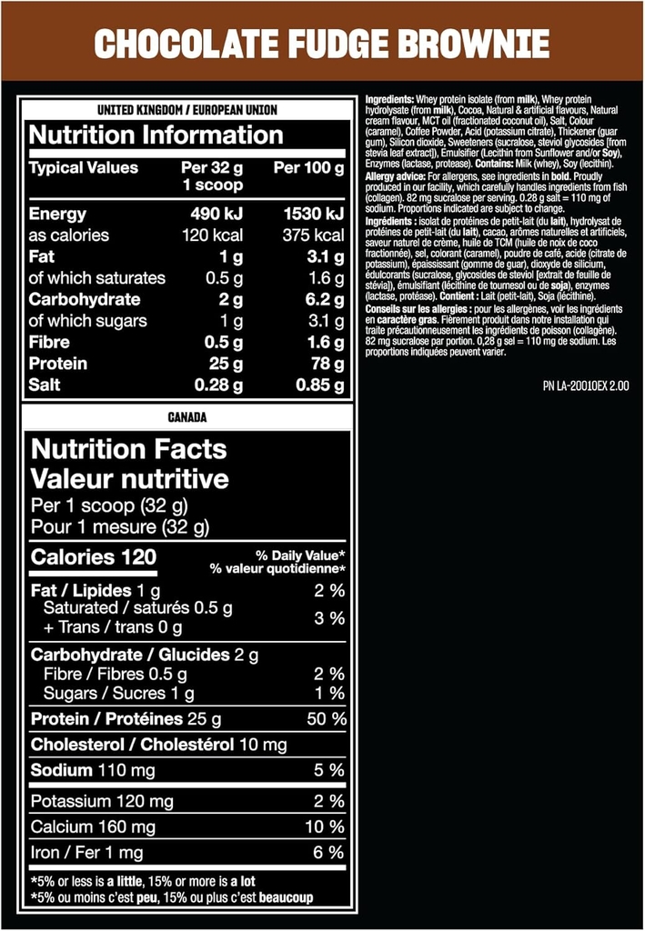 Mutant Iso Surge (5lbs)