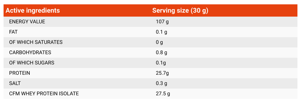 TREC ISOLATE 100 (2000g)