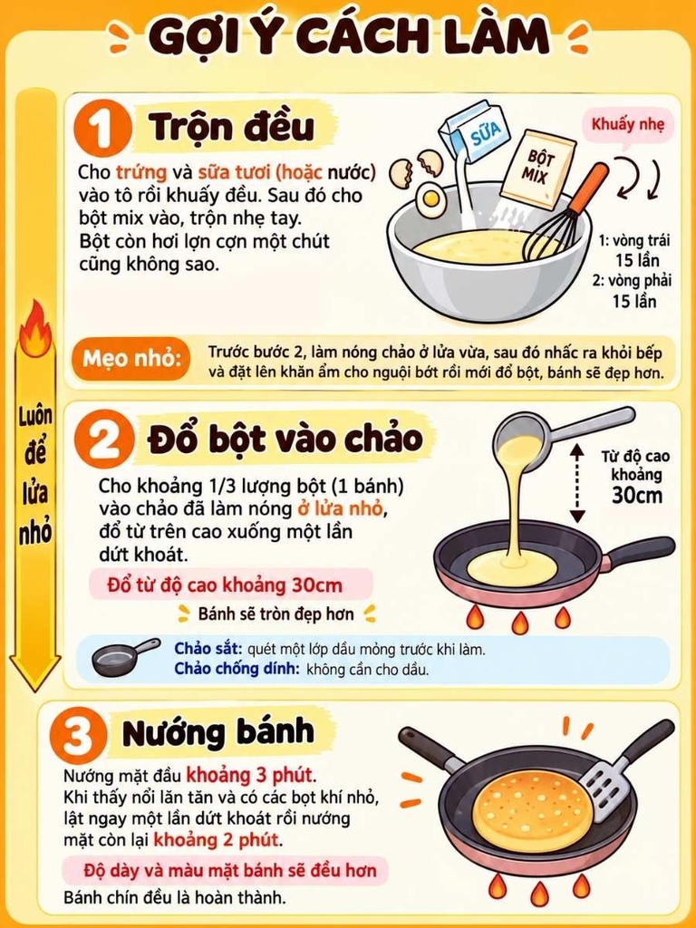 Bột Bánh Hotcake Morinaga (150G x 4) 600G