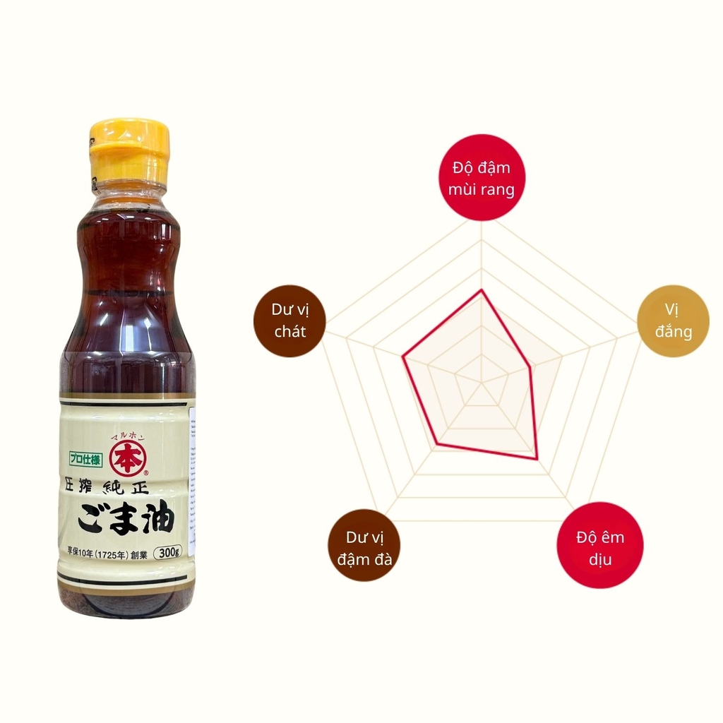 Dầu Mè Nguyên Chất Maruhon Takemoto 300g