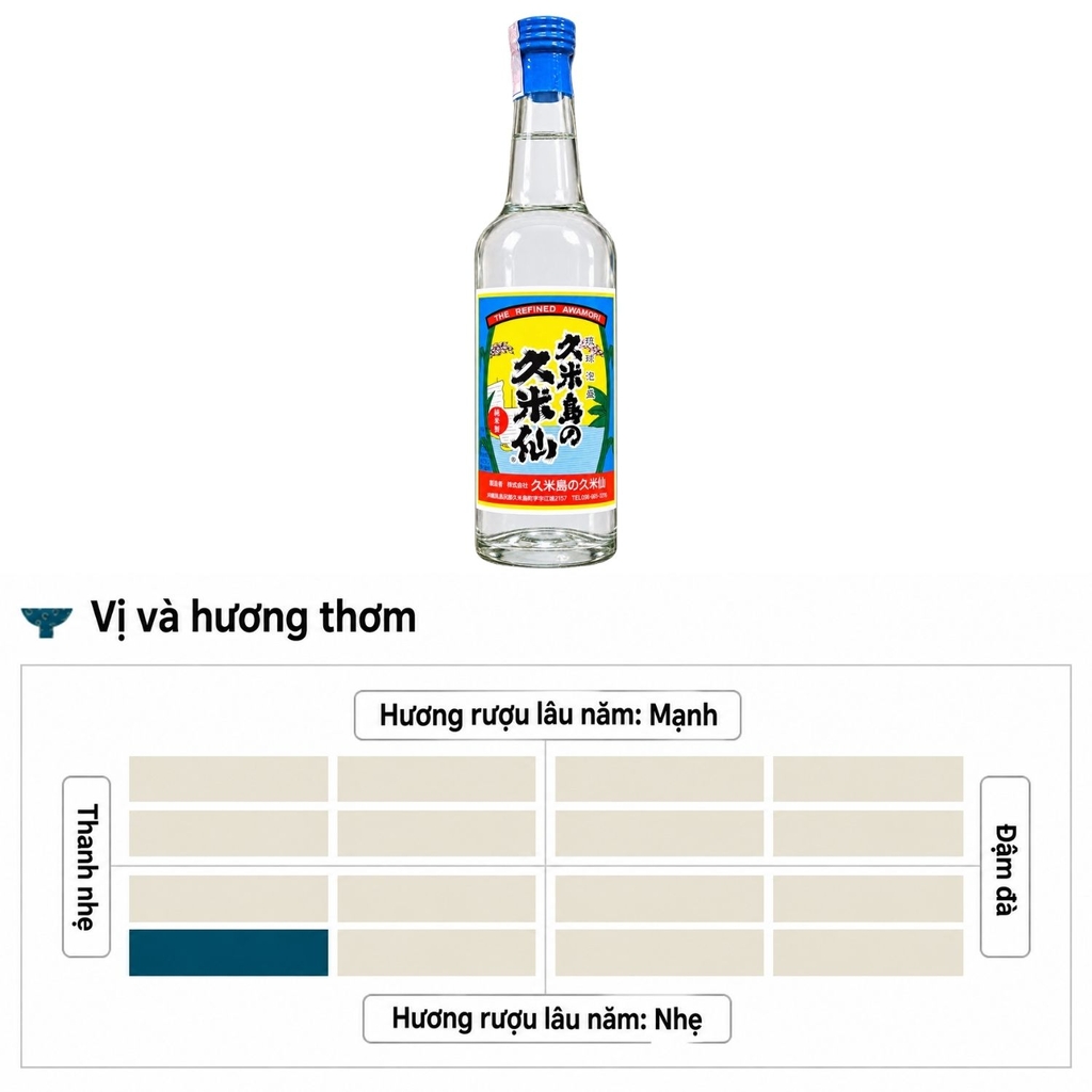 Rượu Shochu Kumejima Kumesen Awamori 30% 600ml