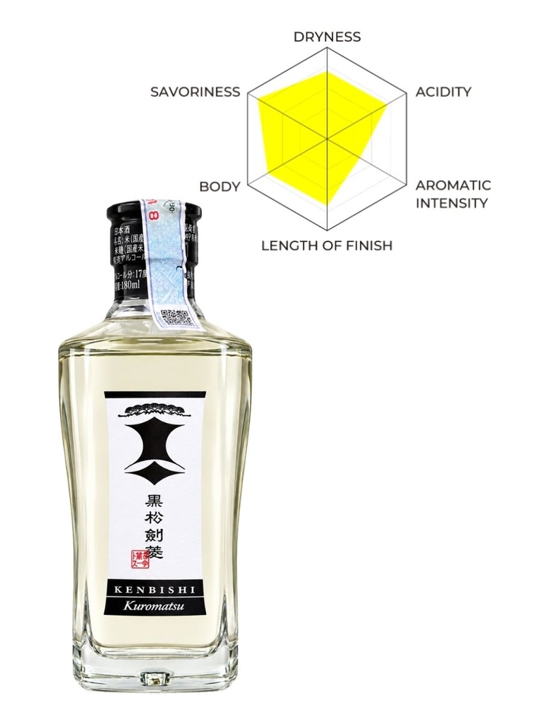 Rượu Sake Kuromatsu Kenbishi 17% 180ML