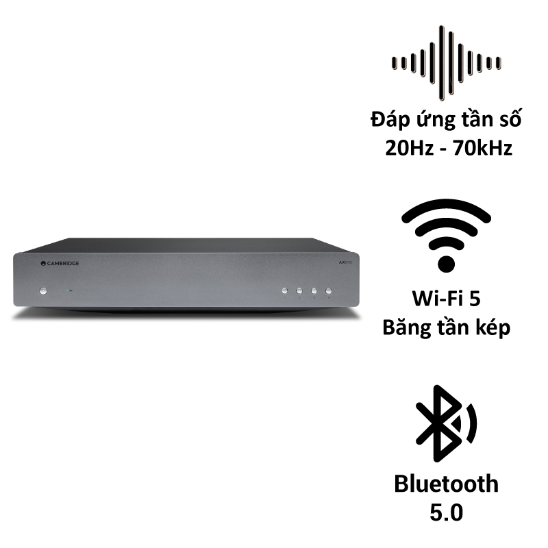 Cambridge Audio AXN10 - Network Player